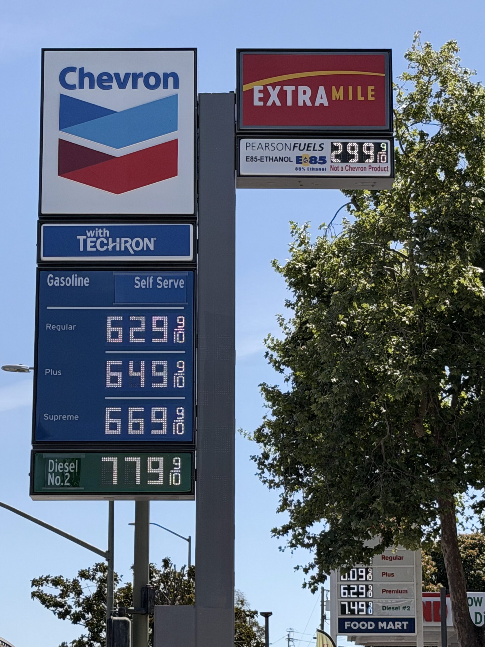 5 Ways to Spend Less on Gas Right Now in California